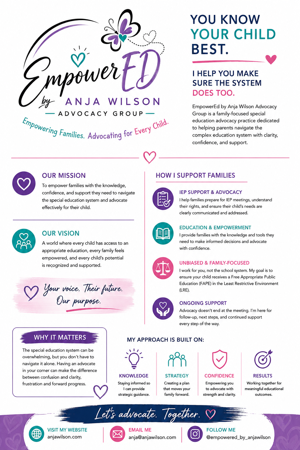 EmpowerEd by Anja Wilson Advocacy Group Flyer